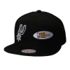 Mitchell & Ness Snapback-Dual Whammy Snapback San Antonio Spurs