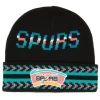 Mitchell & Ness Knit-Game On Knit Hwc San Antonio Spurs